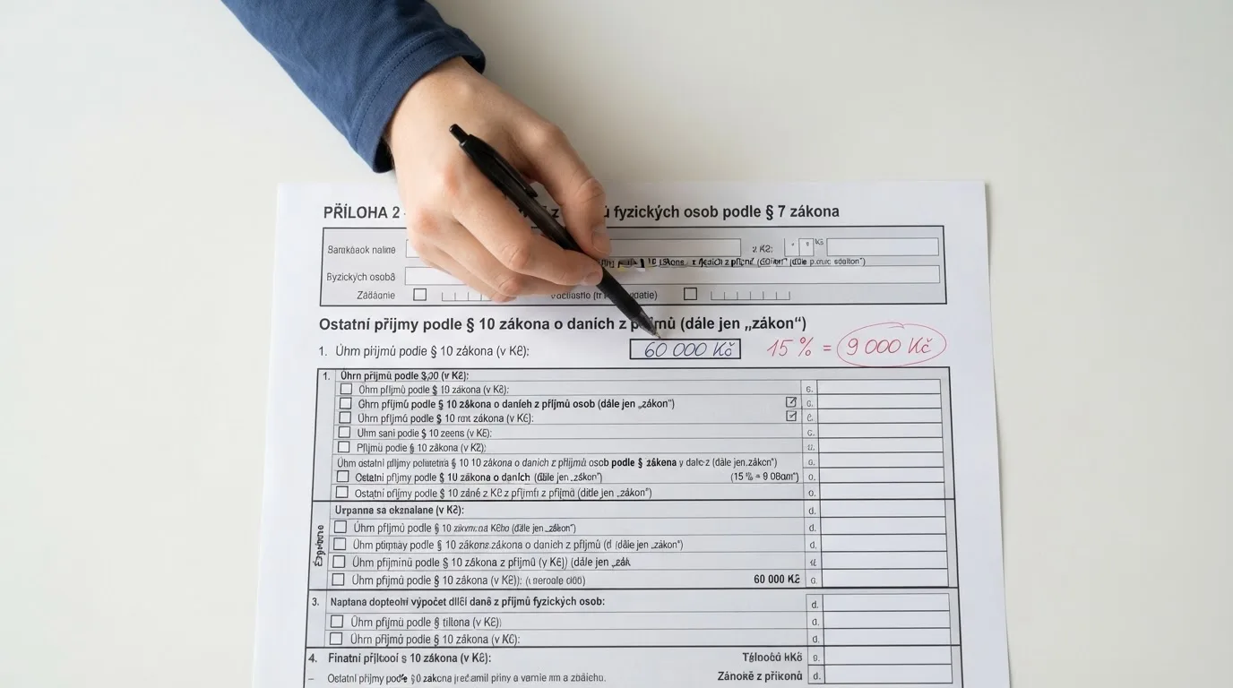 Daňové přiznání na stole, na něm zvýrazněná kolonka „ostatní příjmy § 10“ s ručně dopsanou částkou 60 000 Kč a poznámkou „15 % = 9 000 Kč“